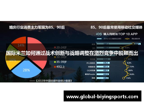 国际米兰如何通过战术创新与战略调整在激烈竞争中脱颖而出