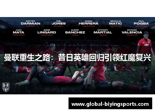 曼联重生之路：昔日英雄回归引领红魔复兴