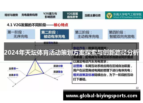 2024年天坛体育活动策划方案探索与创新路径分析