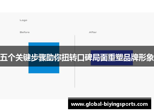 五个关键步骤助你扭转口碑局面重塑品牌形象