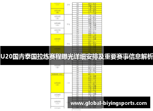 U20国青泰国拉练赛程曝光详细安排及重要赛事信息解析