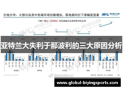 亚特兰大失利于那波利的三大原因分析