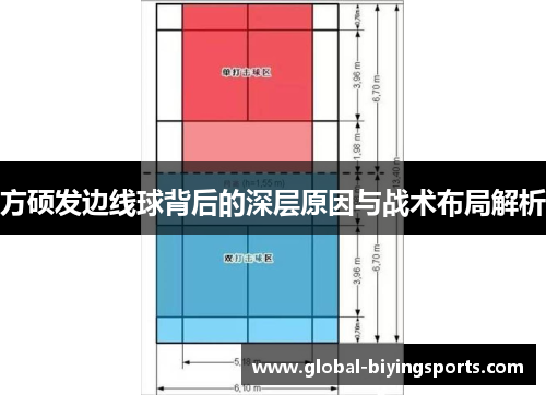 方硕发边线球背后的深层原因与战术布局解析