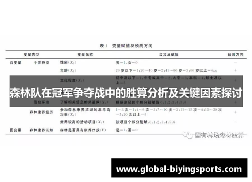 森林队在冠军争夺战中的胜算分析及关键因素探讨