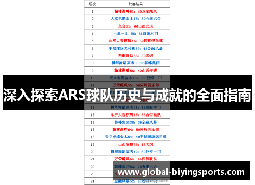 深入探索ARS球队历史与成就的全面指南