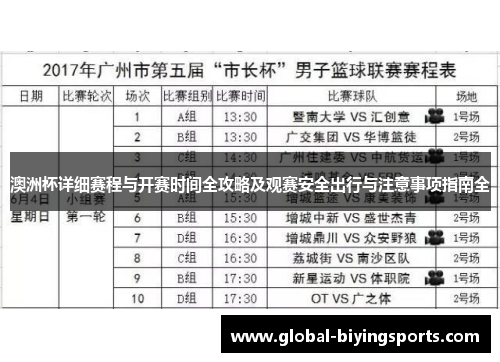澳洲杯详细赛程与开赛时间全攻略及观赛安全出行与注意事项指南全 澳洲杯详细赛程与开赛时间全攻略及观赛安全出行与注意事项指南全
