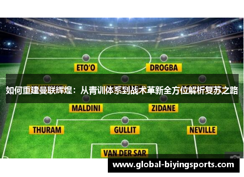 如何重建曼联辉煌：从青训体系到战术革新全方位解析复苏之路